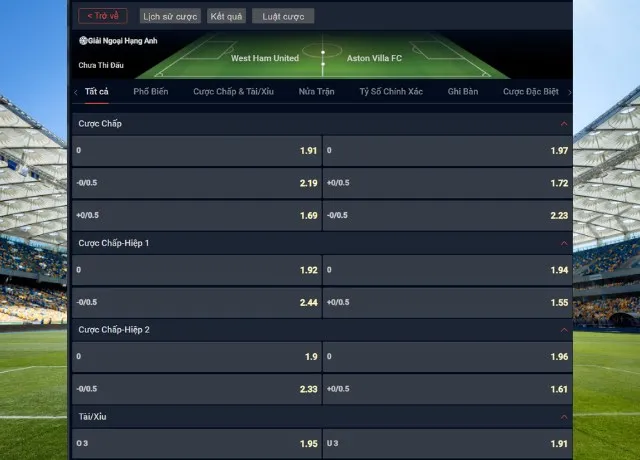 Bảng tỷ lệ kèo trận West Ham vs Aston Villa